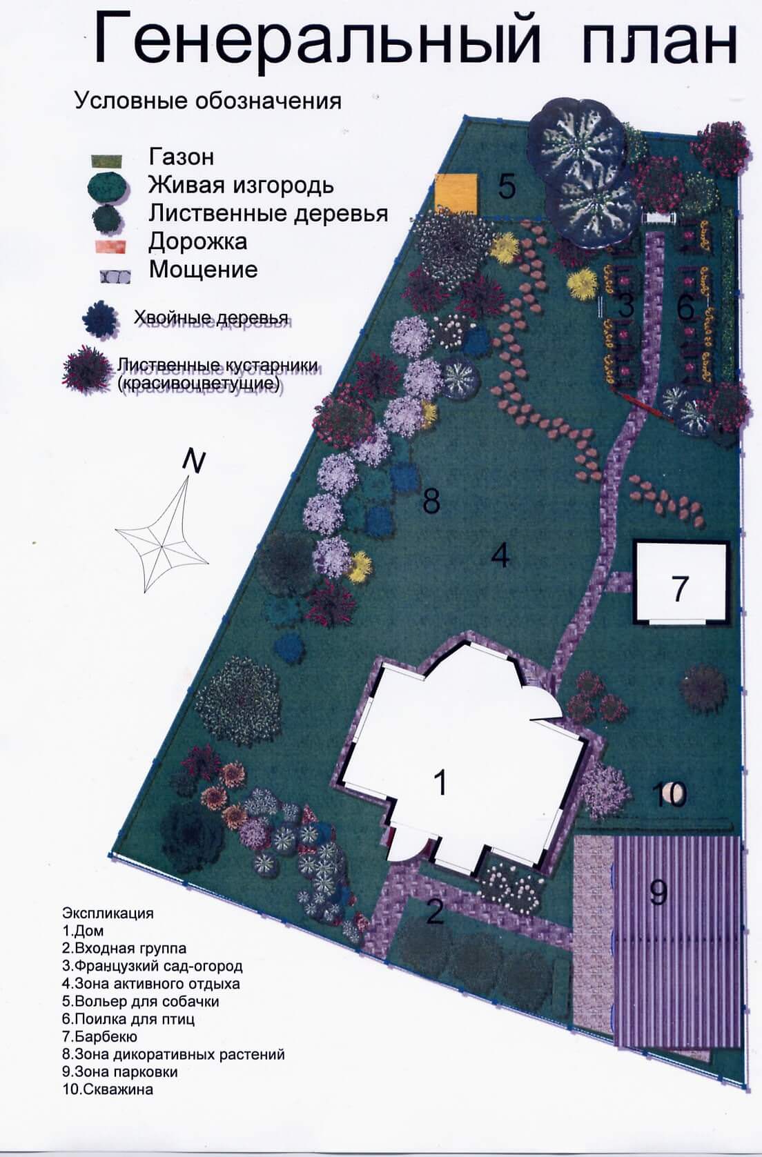 Ландшафтний дизайн