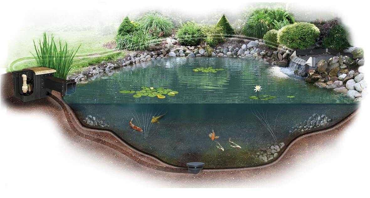 Будівництво водойм київ